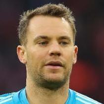 Manuel Neuer (TW)