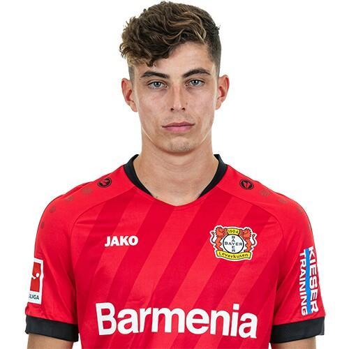 Kai Havertz