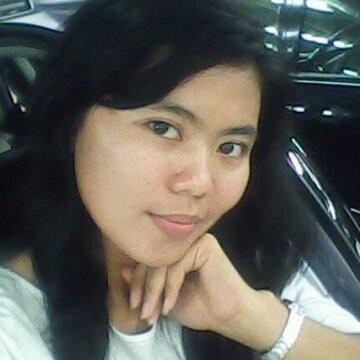Wawa