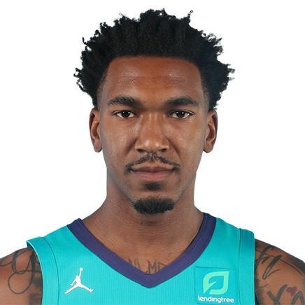 Malik Monk