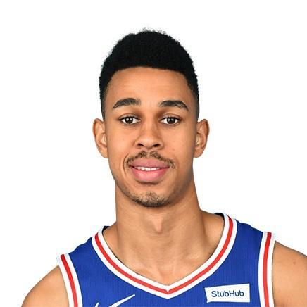 Zhaire Smith