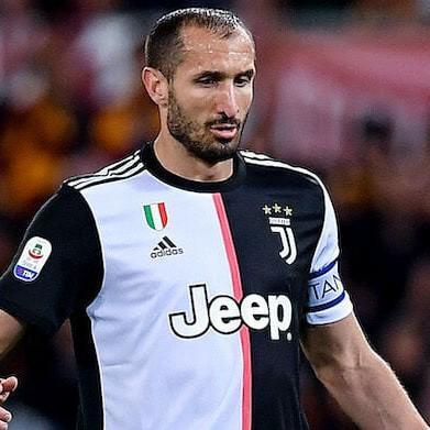 ジョルジョ・キエッリーニ