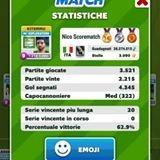 Nico Scorematch