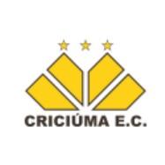 Criciúma