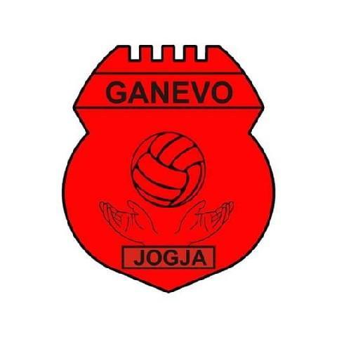 Jogja Ganevo Bank DIY