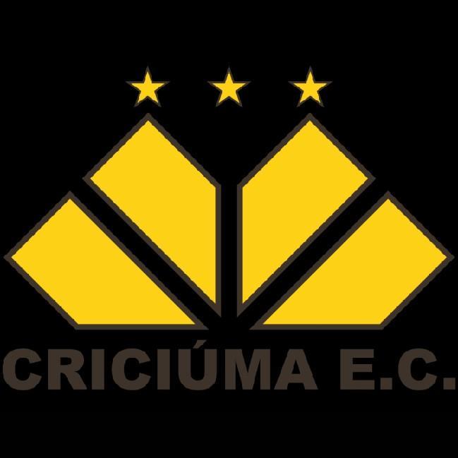 Criciúma