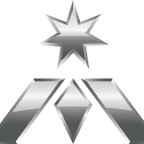 Team Immunity