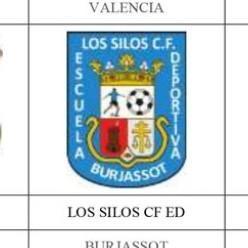 Los Silos