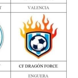 CD Dragón Force