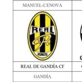 Real De Gandía