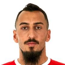Mitroglu
