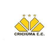 Criciuma