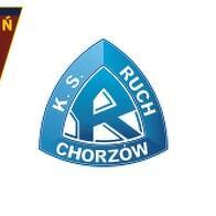 Ruch Chorzów