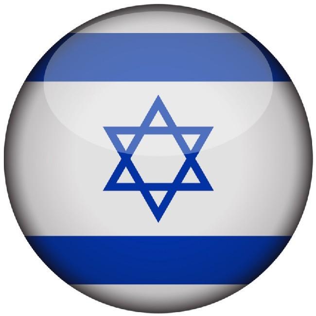 Izrael