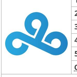 Cloud 9