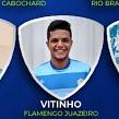 Vitinho