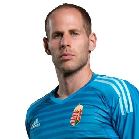 Gulácsi Péter