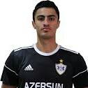 Rahil Məmmədov