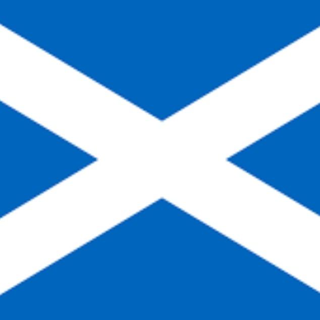 Schottland