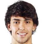 Felix Joao