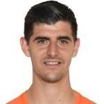 Courtois Thibaut