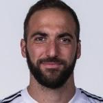 Higuain Gonzalo