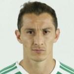 Guardado Andres