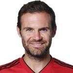 Mata Juan