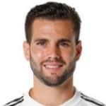 Fernandez Nacho