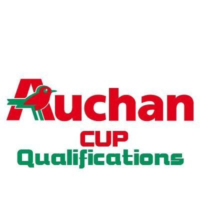 Auchan Cup Qualification Minor