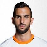 Montoya Martin