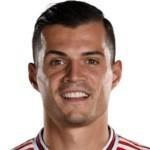 Xhaka Granit