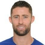 Cahill Gary