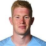 De Bruyne Kevin