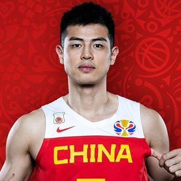 Fang Shuo