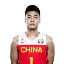 Zhao Rui