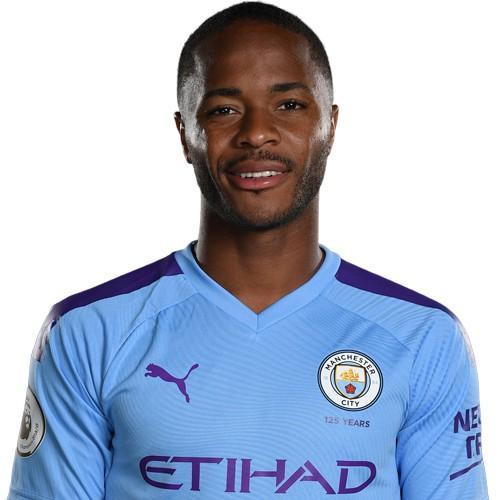 Raheem Sterling