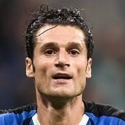 Candreva