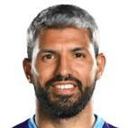 Sérgio Kun Agüero