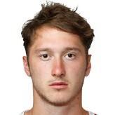 Anton Miranchuk