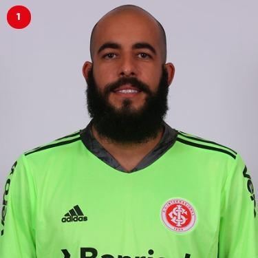 Danilo Fernandes