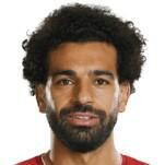 Mohamed Salah