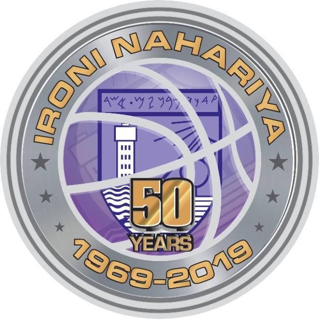 Ironi Nahariya