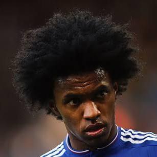Willian