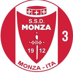 Monza/Itália