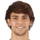 João Félix