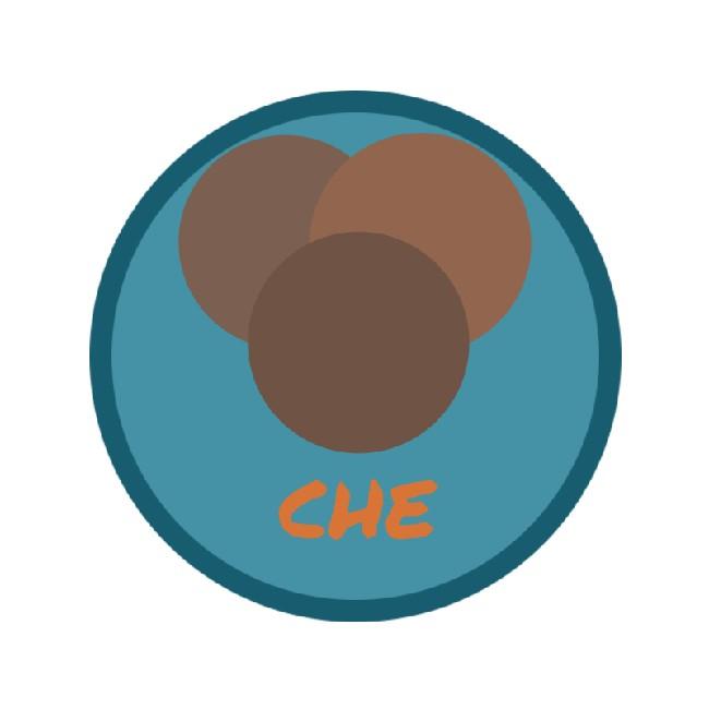 Islas Ché