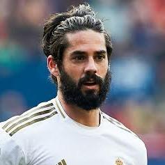 ISCO