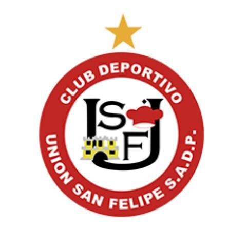 Unión San Felipe