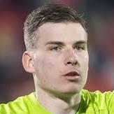 Andriy Lunin